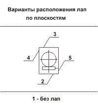 Варианты компоновки редуктора
